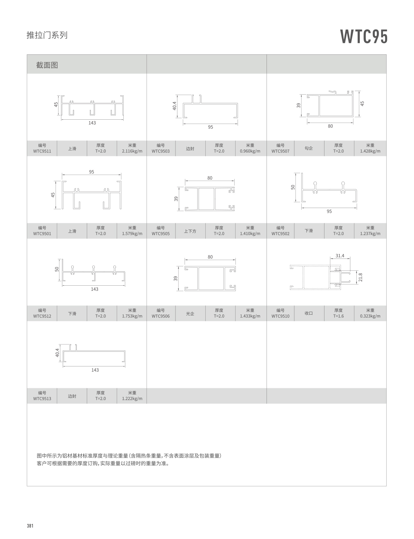 WTC95系列推拉門(mén)