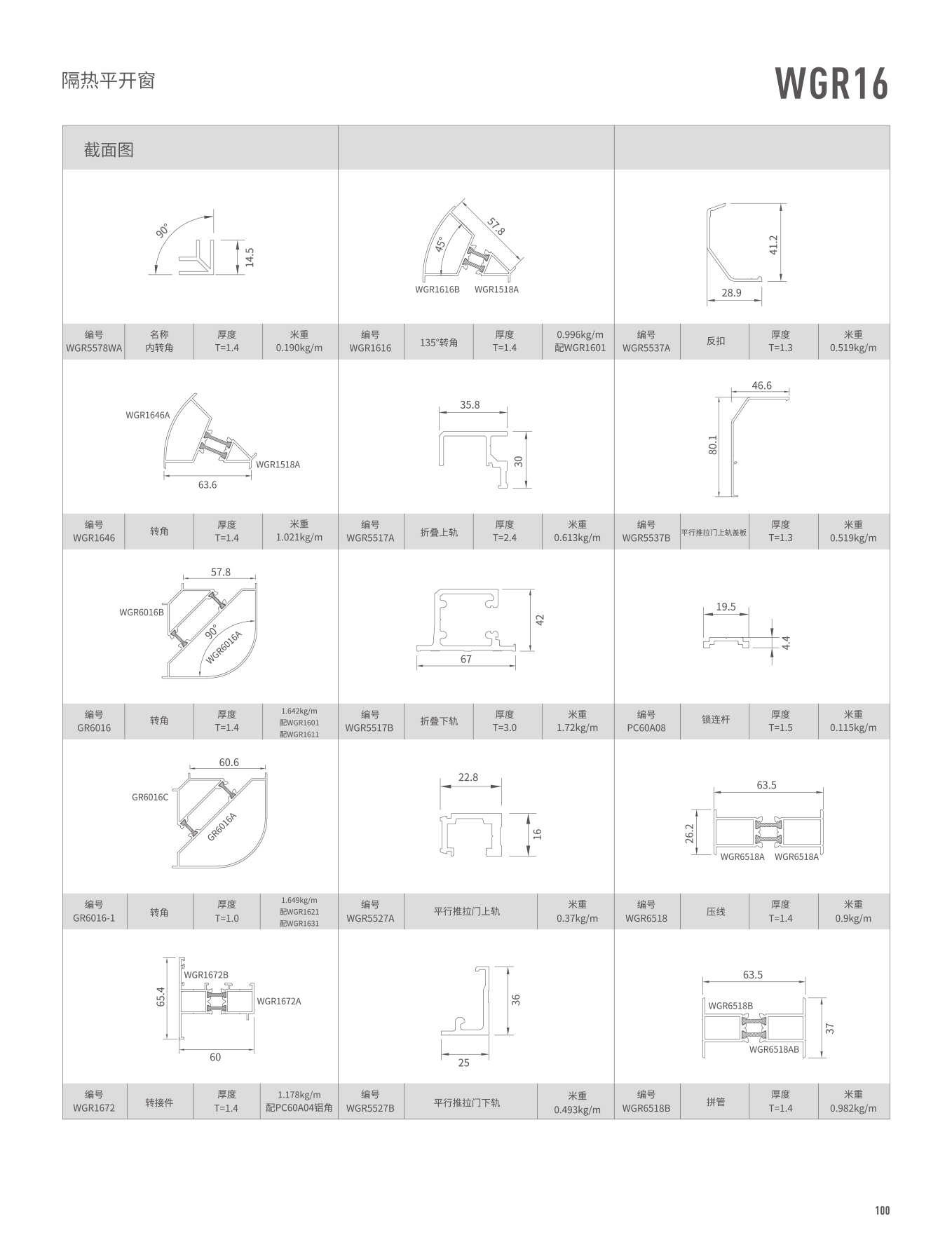 WGR16隔熱平開門、窗