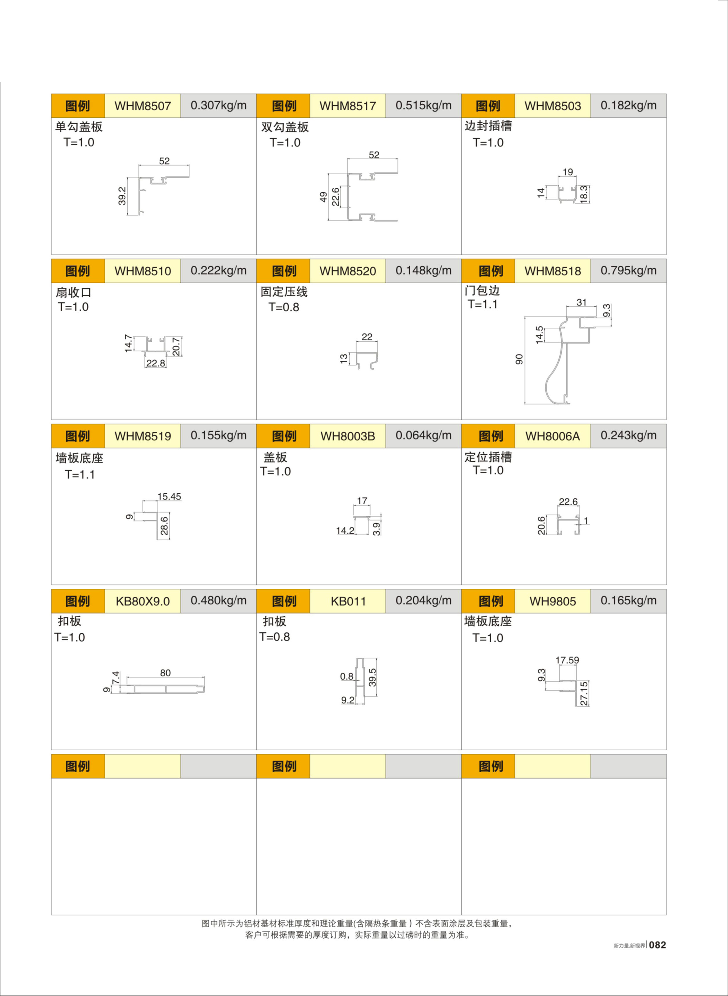 WHM85推拉、吊軌門