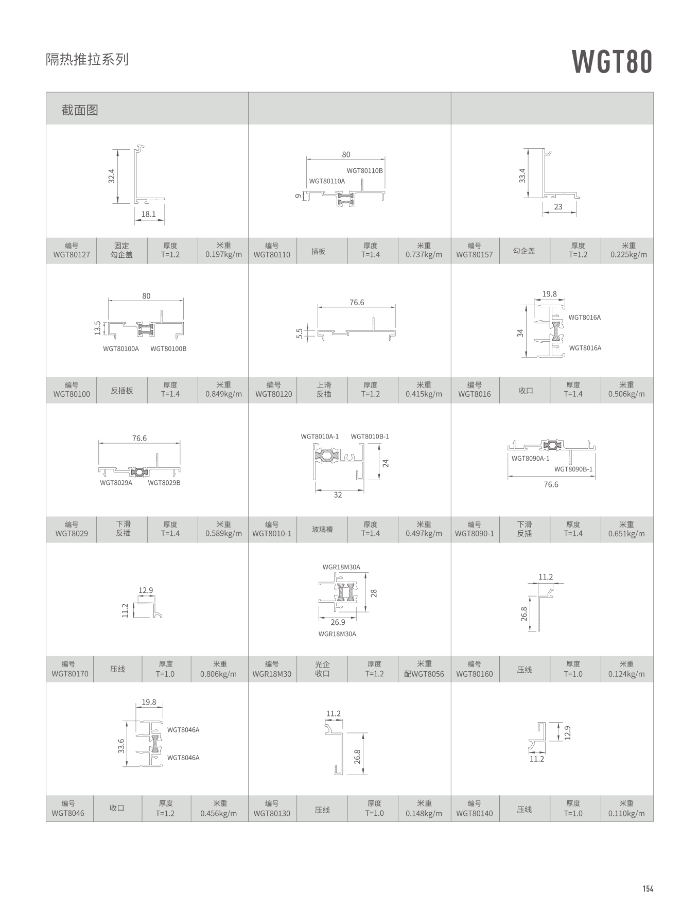 WGT80隔熱推拉門、窗