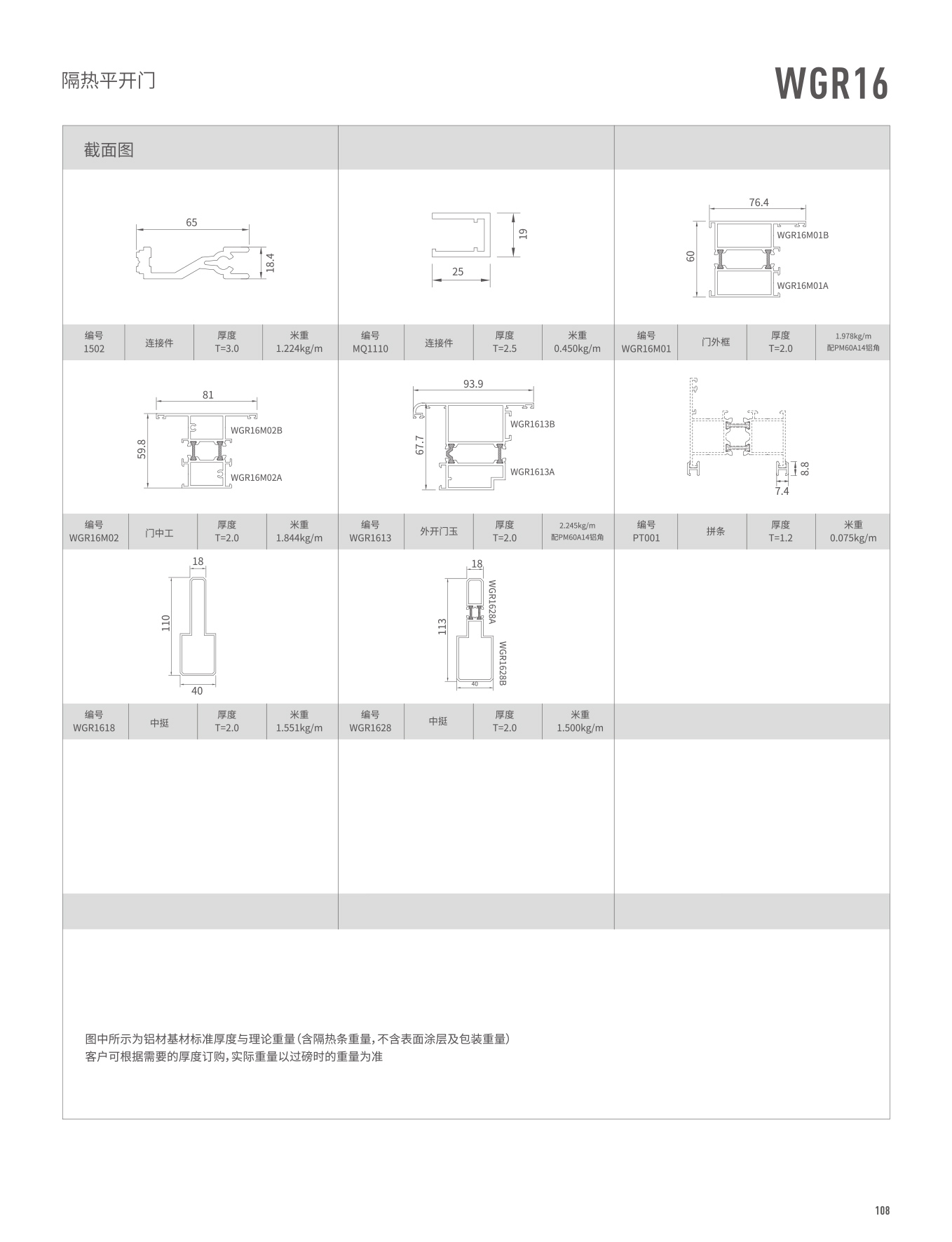 WGR16隔熱平開門、窗