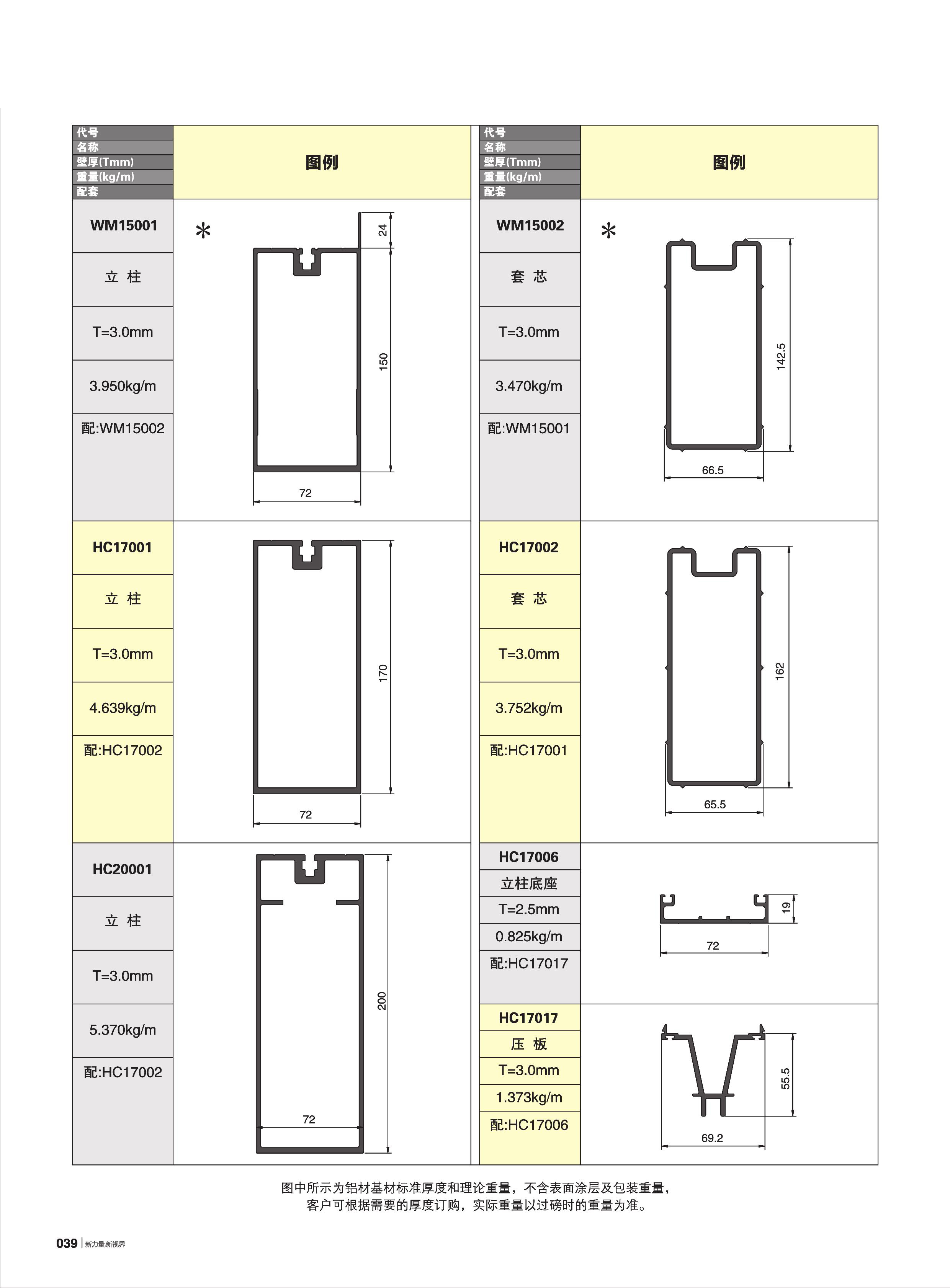 HC100、120、140、170、200系列明框幕墻(72寬)