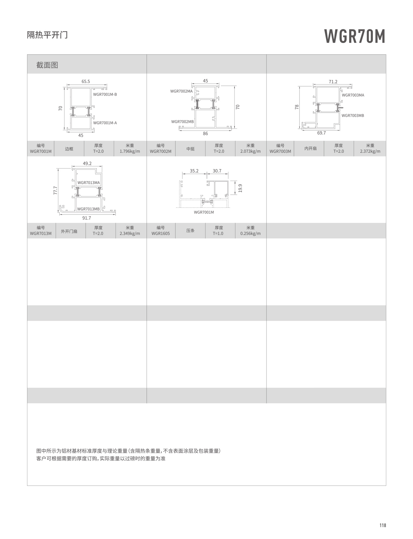WGR70M隔熱平開(kāi)門