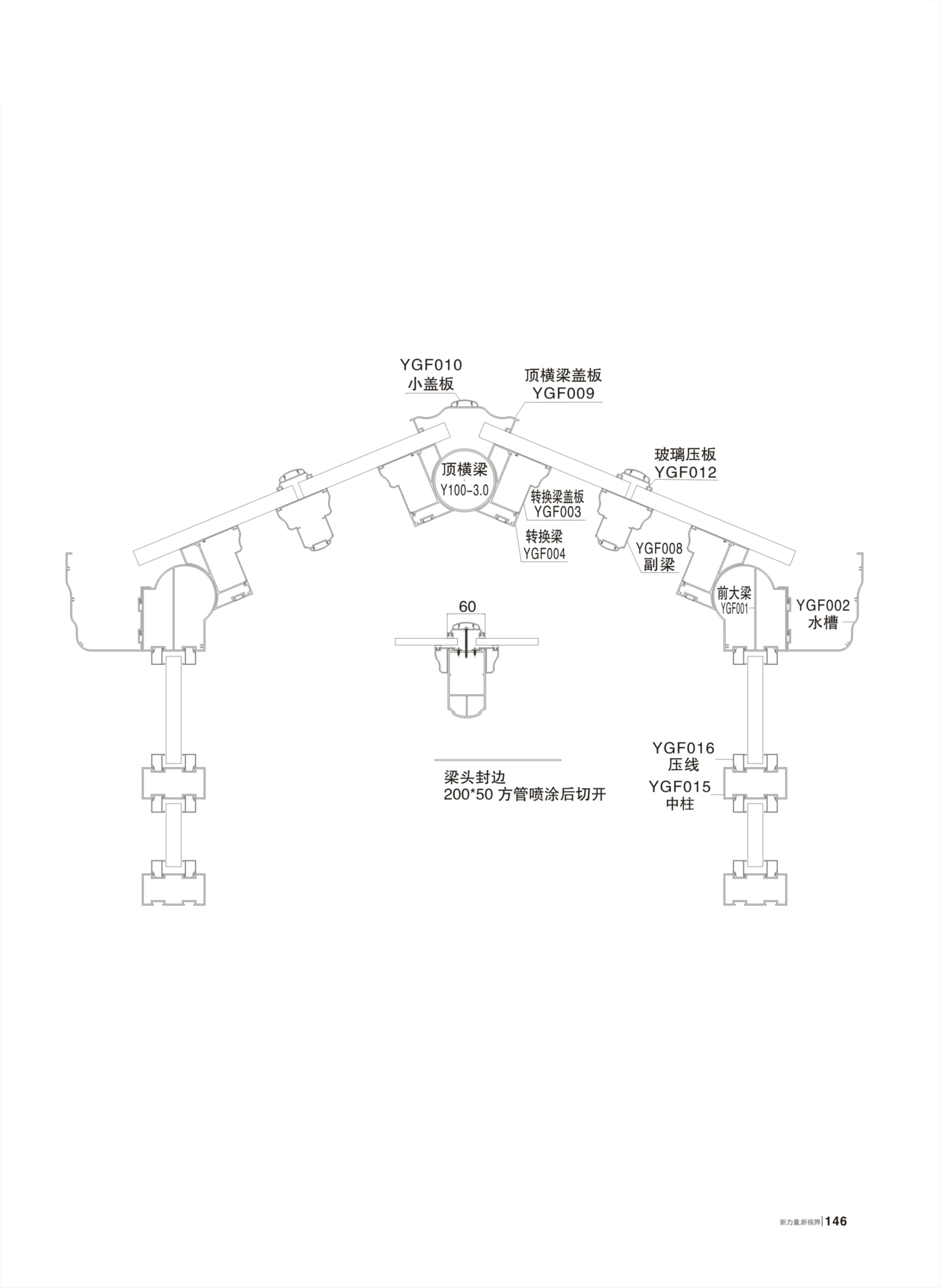 陽光房