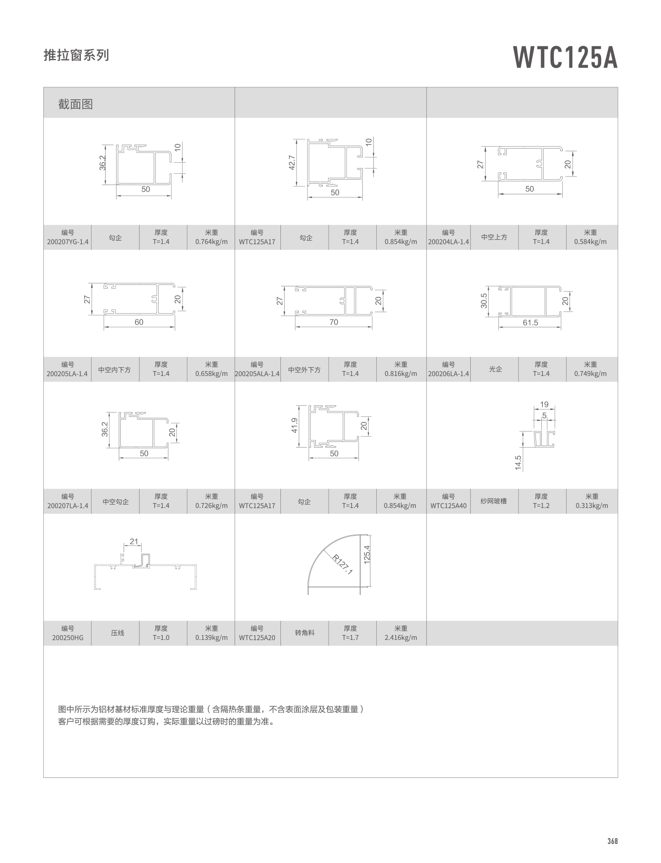 2002/WTC125A系列推拉門、窗
