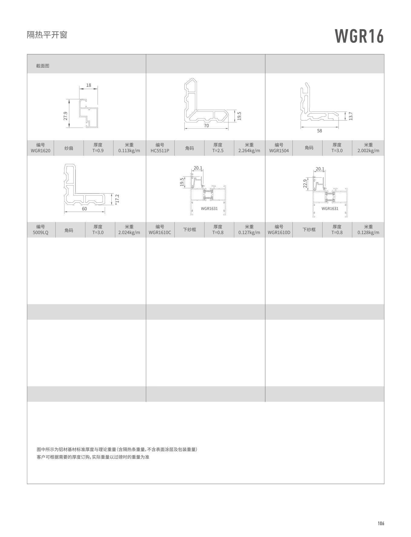 WGR16隔熱平開門、窗