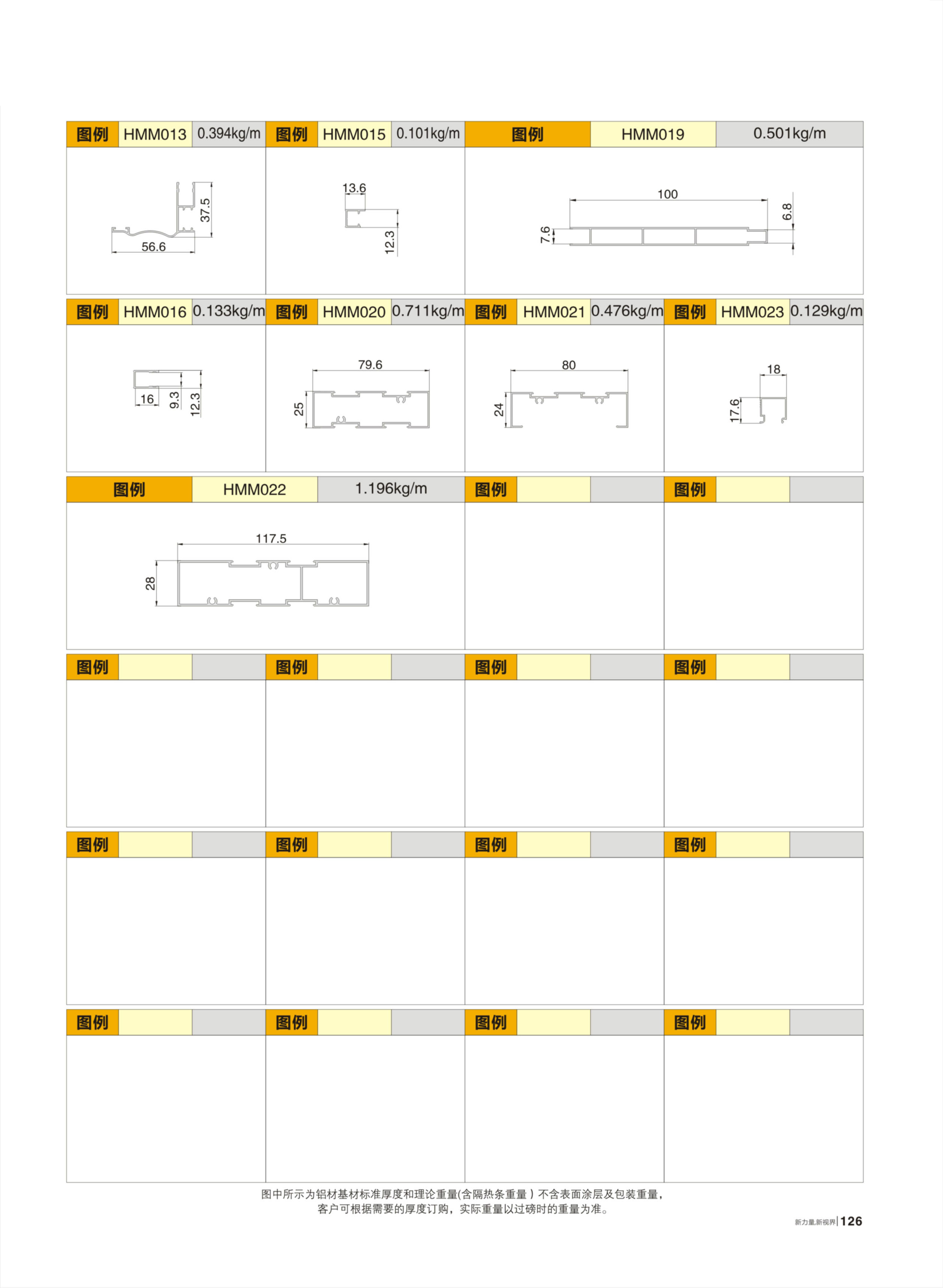 吊門(HMD、平開門、豪華商務(wù)大門)