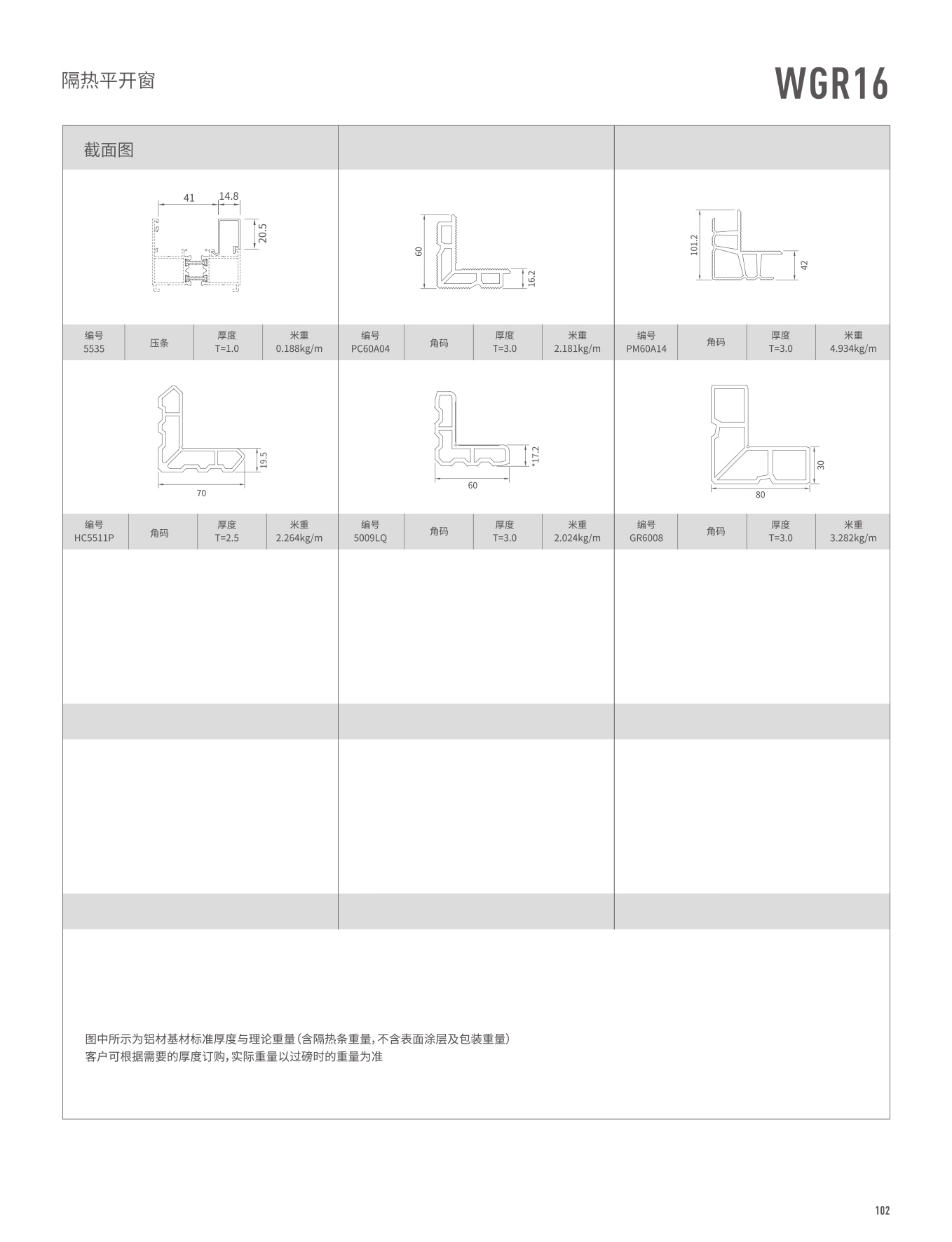 WGR16隔熱平開門、窗