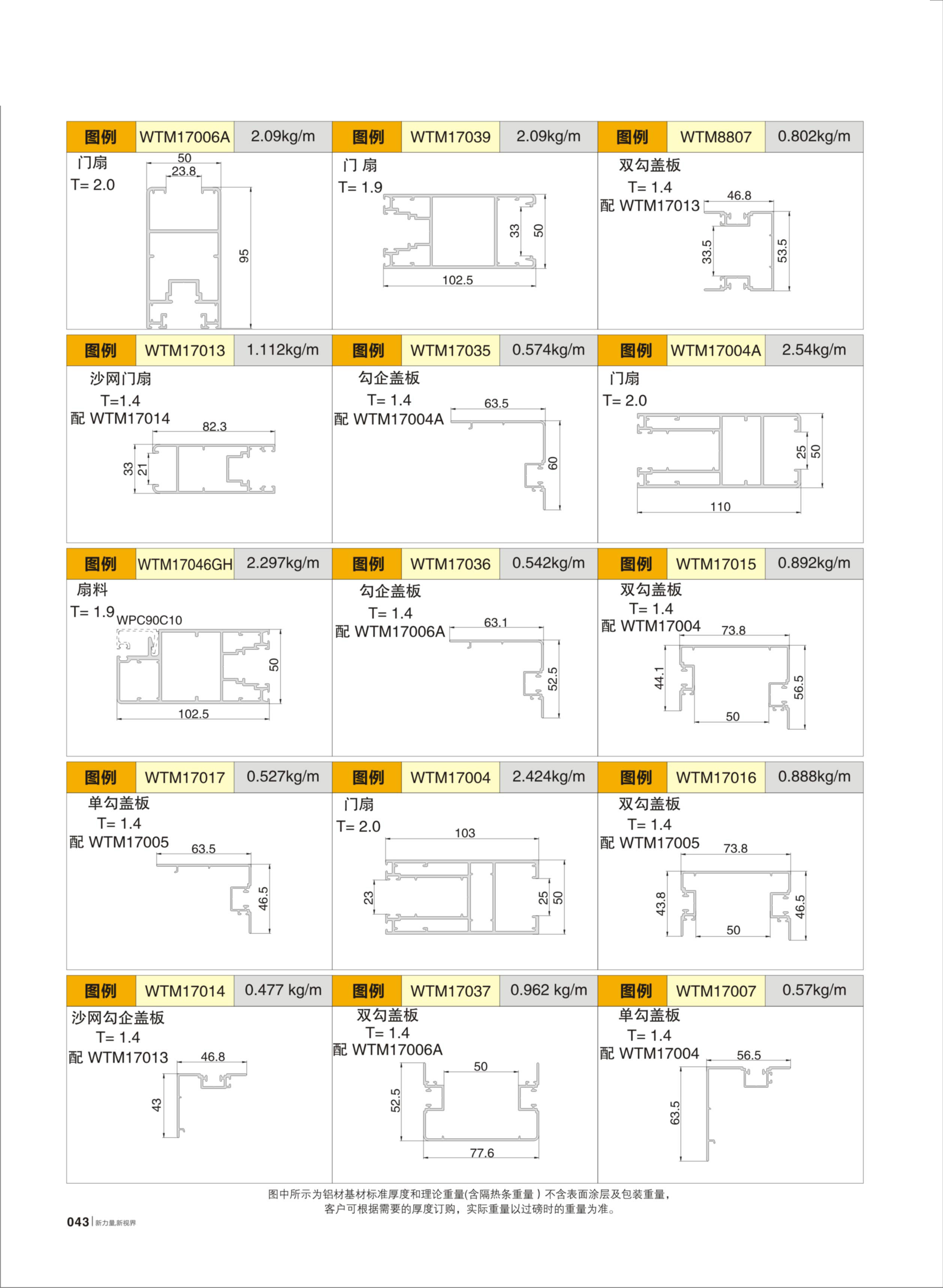 WTM170重型推拉門(mén)