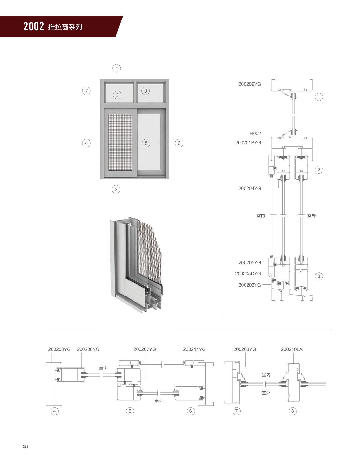 2002/WTC125A系列推拉門、窗