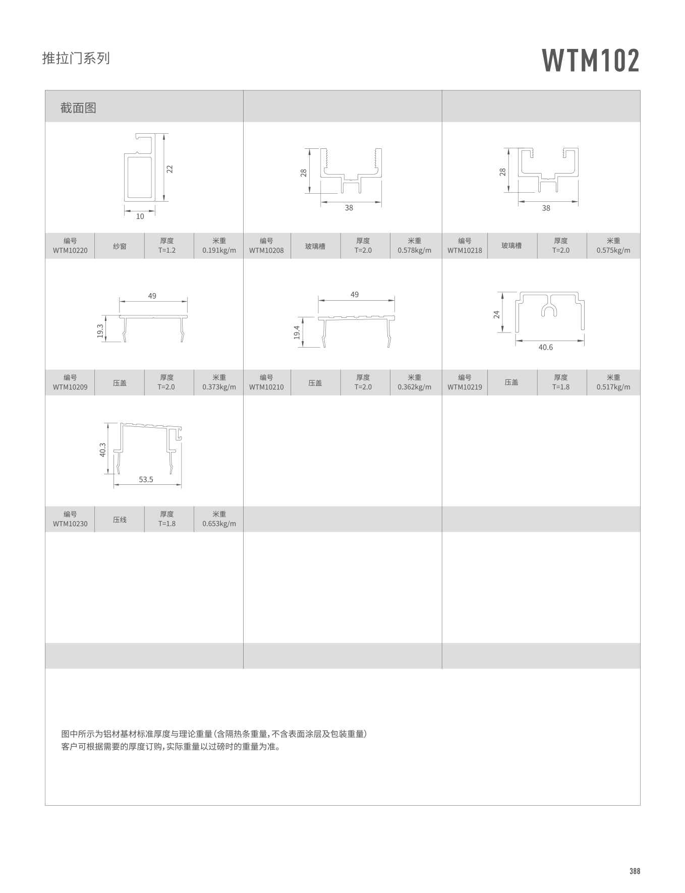 WTM102系列推拉門