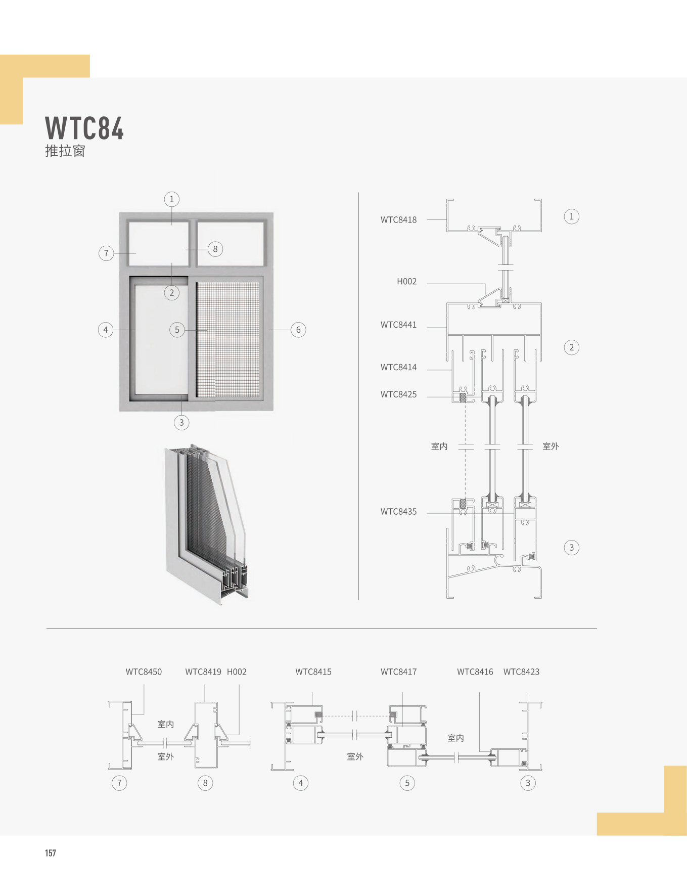 WTC84Ե